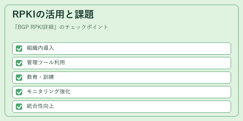 RPKIの活用と課題