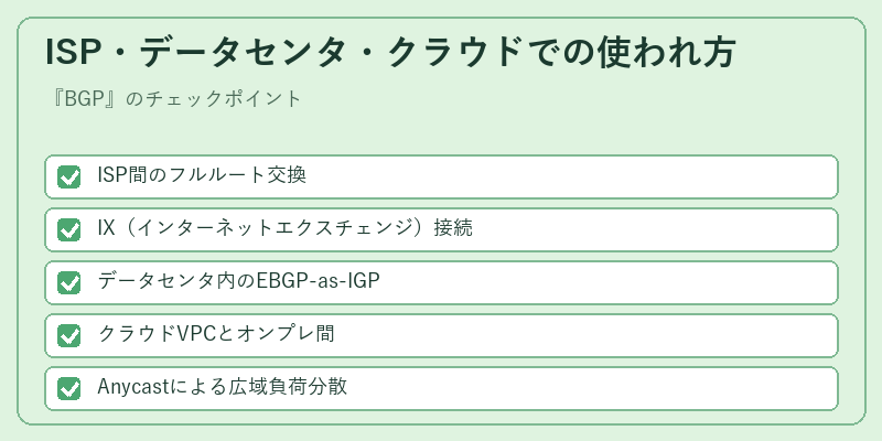 ISP・データセンタ・クラウドでの使われ方