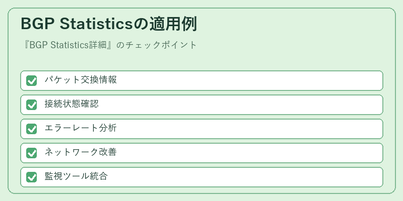 BGP Statisticsの適用例