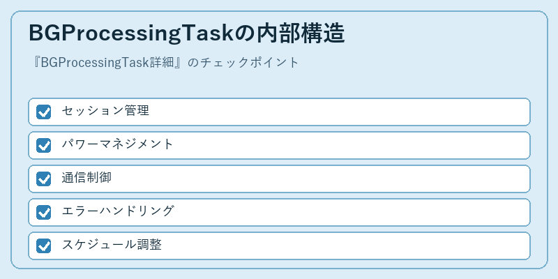 BGProcessingTaskの内部構造