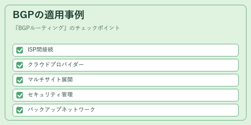 BGPの適用事例
