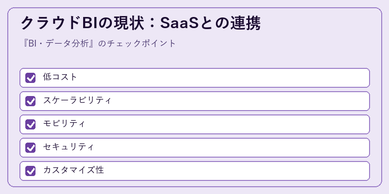 クラウドBIの現状：SaaSとの連携