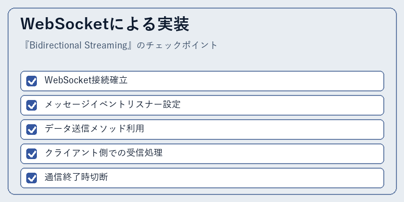 WebSocketによる実装