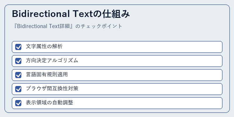Bidirectional Textの仕組み