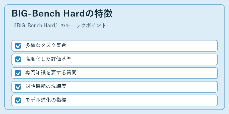 BIG-Bench Hardの特徴