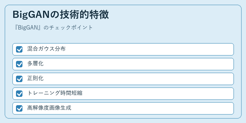 BigGANの技術的特徴