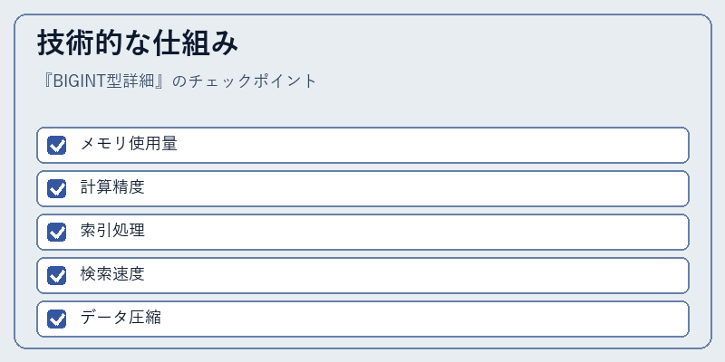 技術的な仕組み