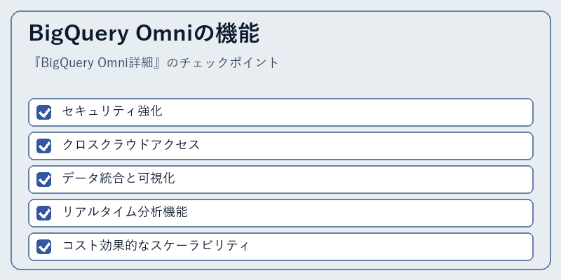 BigQuery Omniの機能