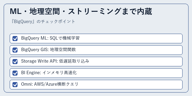 ML・地理空間・ストリーミングまで内蔵