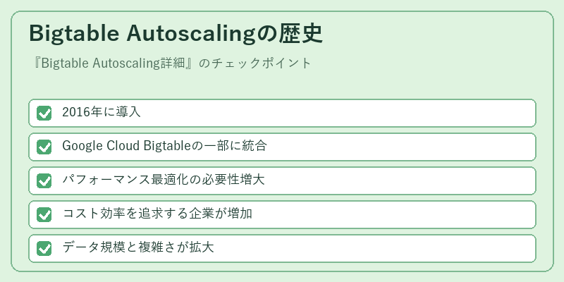 Bigtable Autoscalingの歴史