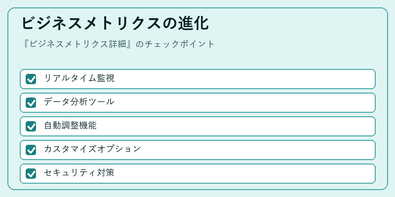 ビジネスメトリクスの進化