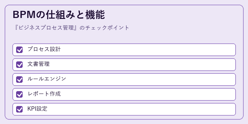 BPMの仕組みと機能