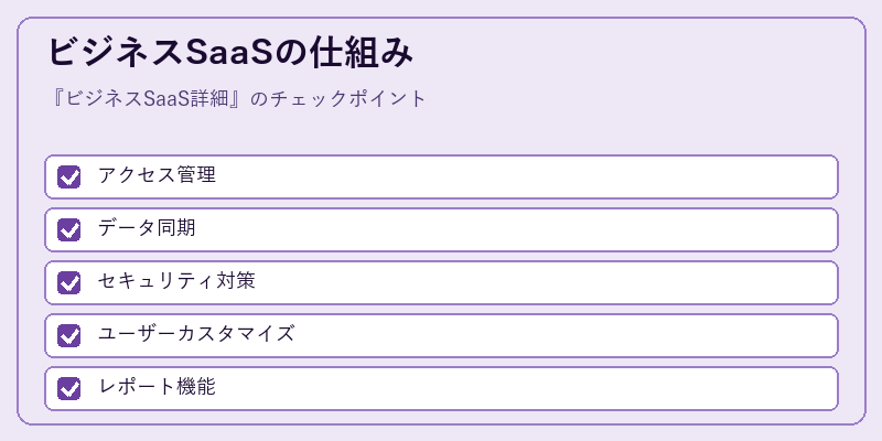 ビジネスSaaSの仕組み