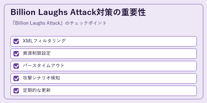 Billion Laughs Attack対策の重要性