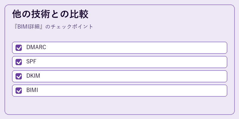 他の技術との比較