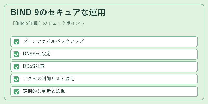 BIND 9のセキュアな運用