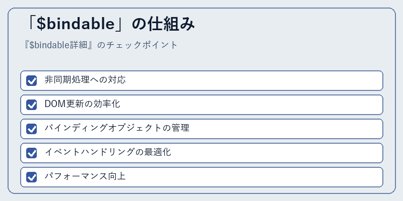 「$bindable」の仕組み
