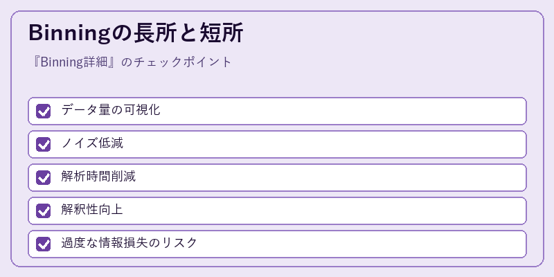 Binningの長所と短所