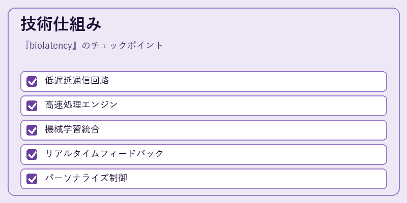 技術仕組み
