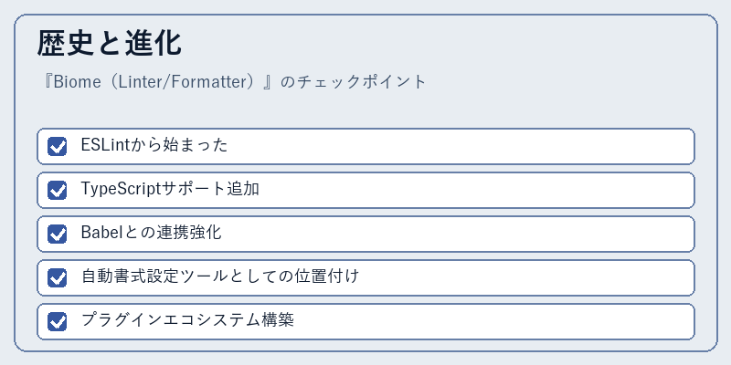 歴史と進化