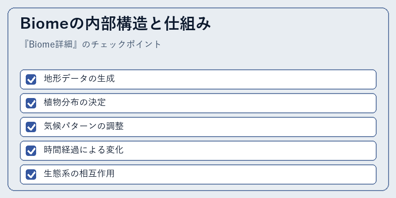 Biomeの内部構造と仕組み
