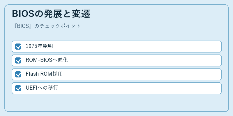 BIOSの発展と変遷