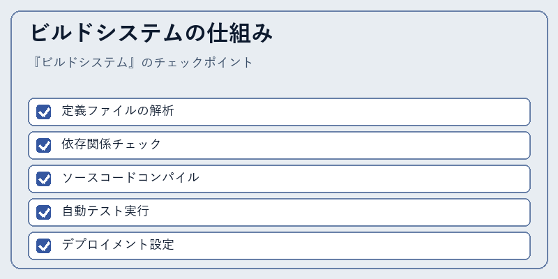 ビルドシステムの仕組み