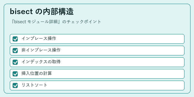 bisect の内部構造