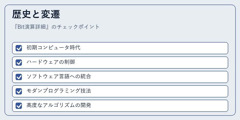 歴史と変遷