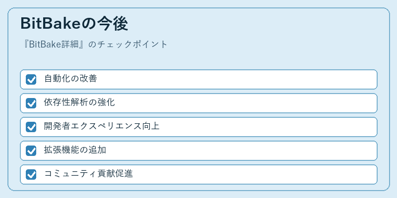 BitBakeの今後