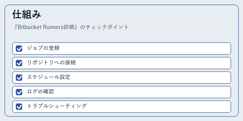 仕組み
