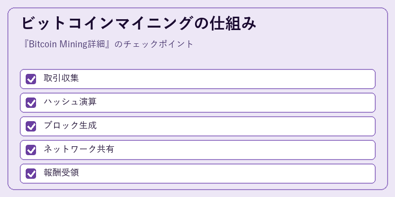 ビットコインマイニングの仕組み