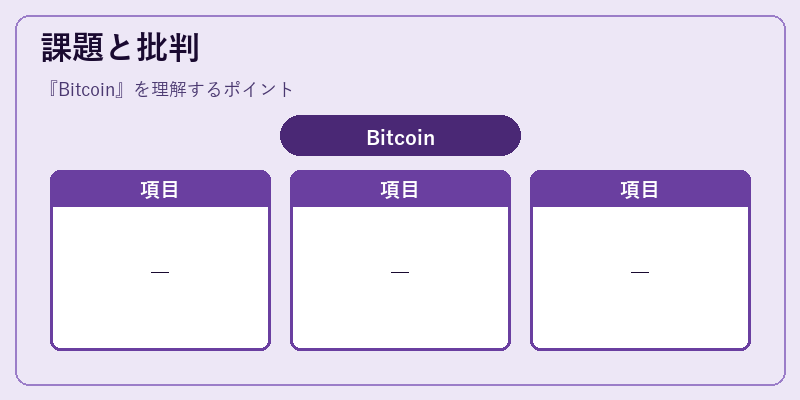課題と批判