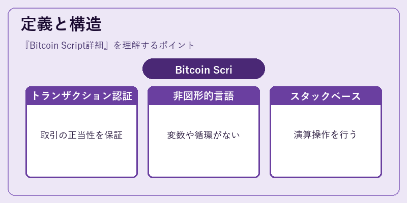 定義と構造