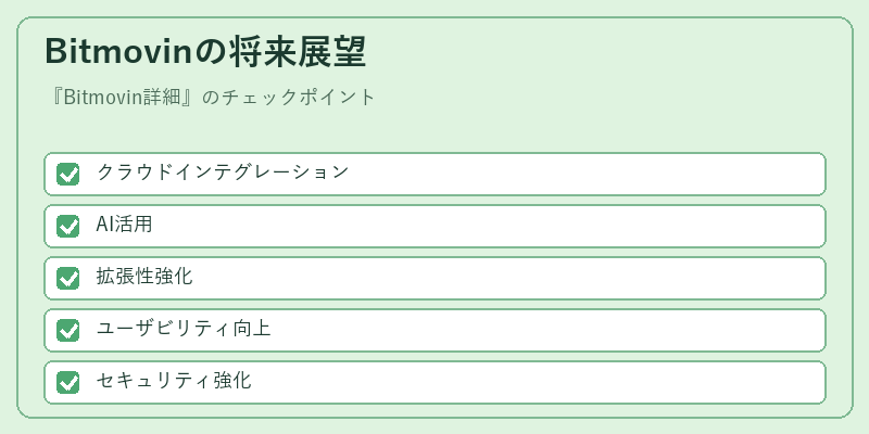 Bitmovinの将来展望