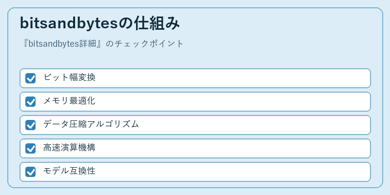 bitsandbytesの仕組み