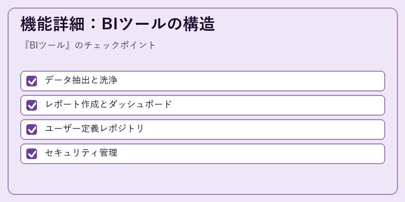 機能詳細:BIツールの構造