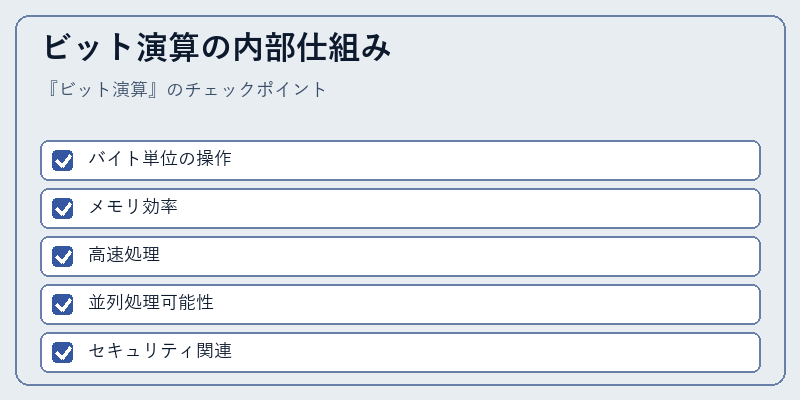 ビット演算の内部仕組み