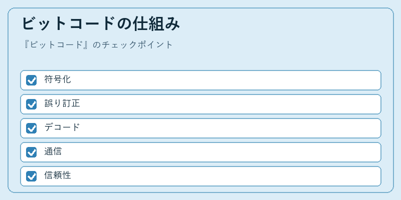 ビットコードの仕組み