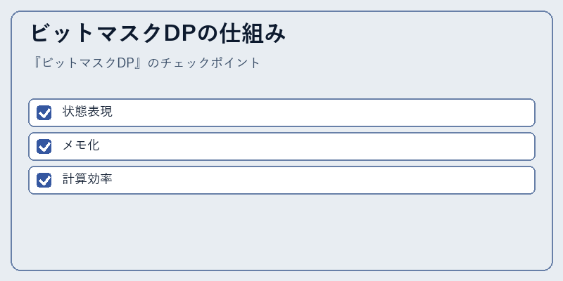 ビットマスクDPの仕組み