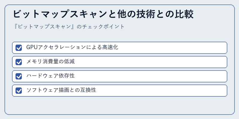 ビットマップスキャンと他の技術との比較