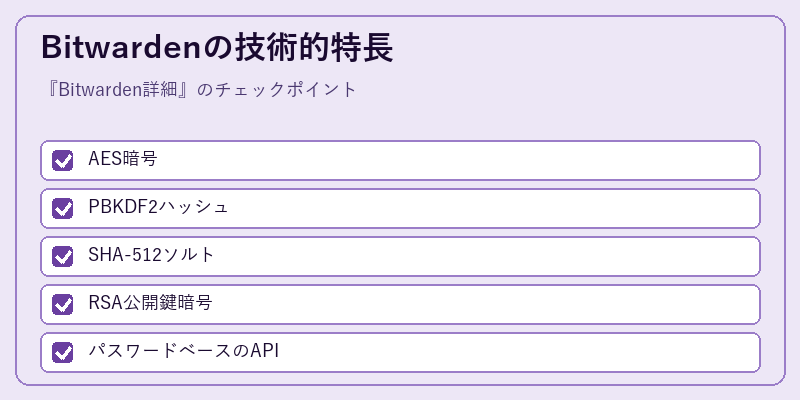 Bitwardenの技術的特長