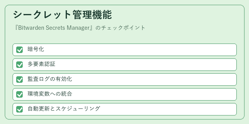 シークレット管理機能