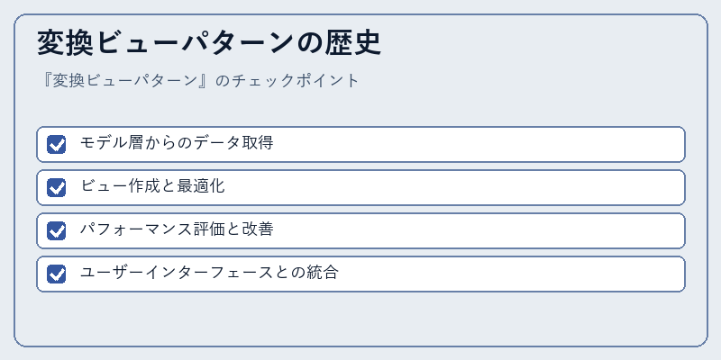 変換ビューパターンの歴史