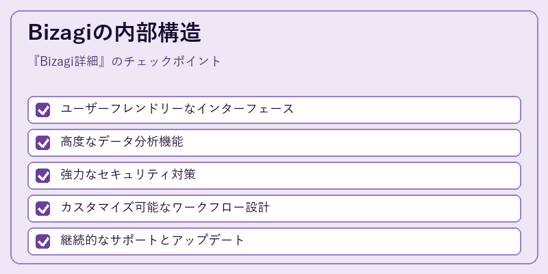 Bizagiの内部構造