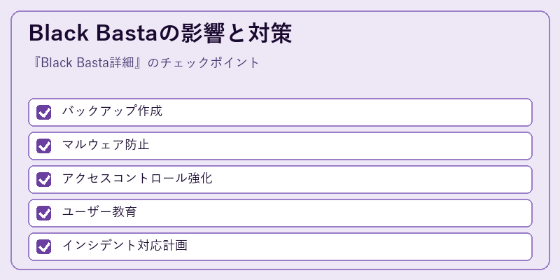 Black Bastaの影響と対策