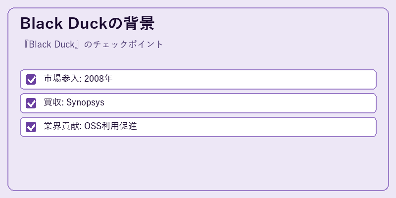Black Duckの背景