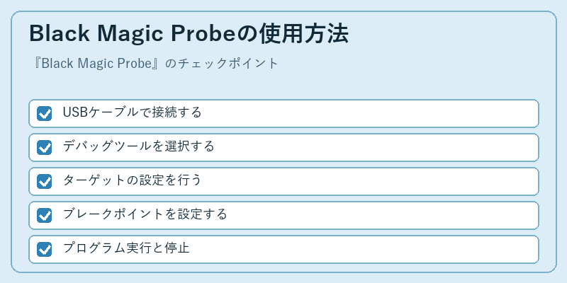 Black Magic Probeの使用方法