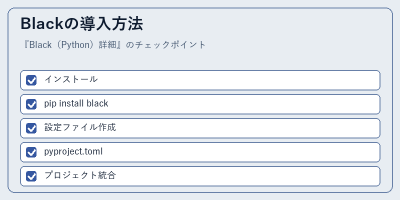 Blackの導入方法