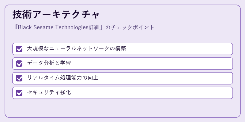 技術アーキテクチャ